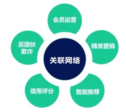 手機攝像頭技術趨同，AI算法成為差異化競爭與網站建設新引擎