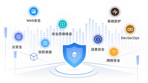 網(wǎng)絡(luò)安全入門(mén)與技術(shù)服務(wù)的實(shí)用學(xué)習(xí)路徑